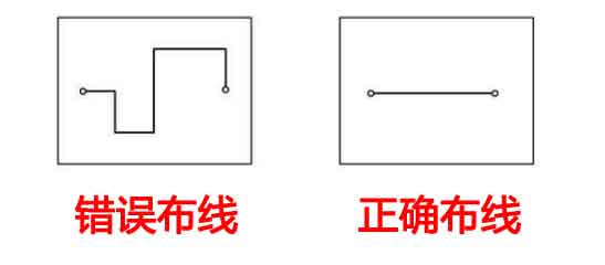 縮短布線長度