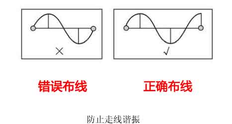 布線防止諧振