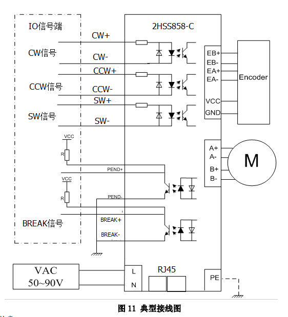 步進電機驅動板抄板原理圖